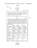 Power consumption management diagram and image