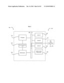 Power consumption management diagram and image