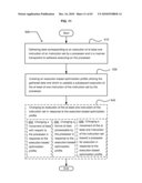 Power consumption management diagram and image