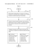 Power consumption management diagram and image