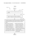 Power consumption management diagram and image