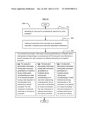 Power consumption management diagram and image