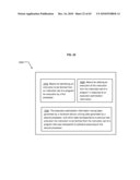 Power consumption management diagram and image