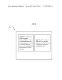 Power consumption management diagram and image