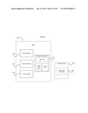 Power consumption management diagram and image