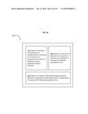 Power consumption management diagram and image