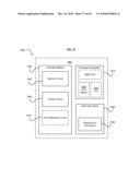 Power consumption management diagram and image