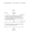 Power consumption management diagram and image