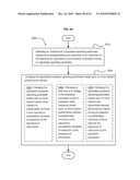 Power consumption management diagram and image