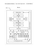 Power consumption management diagram and image