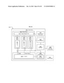 Power consumption management diagram and image