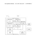 Power consumption management diagram and image