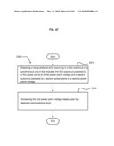 Power consumption management diagram and image