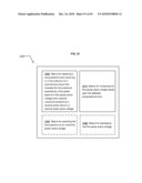 Power consumption management diagram and image