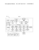 Power consumption management diagram and image