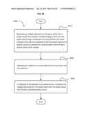 Power consumption management diagram and image