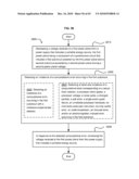 Power consumption management diagram and image