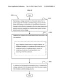 Power consumption management diagram and image