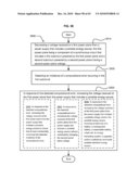 Power consumption management diagram and image