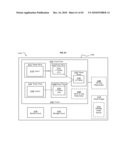 Power consumption management diagram and image