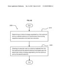 Power consumption management diagram and image