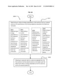 Power consumption management diagram and image