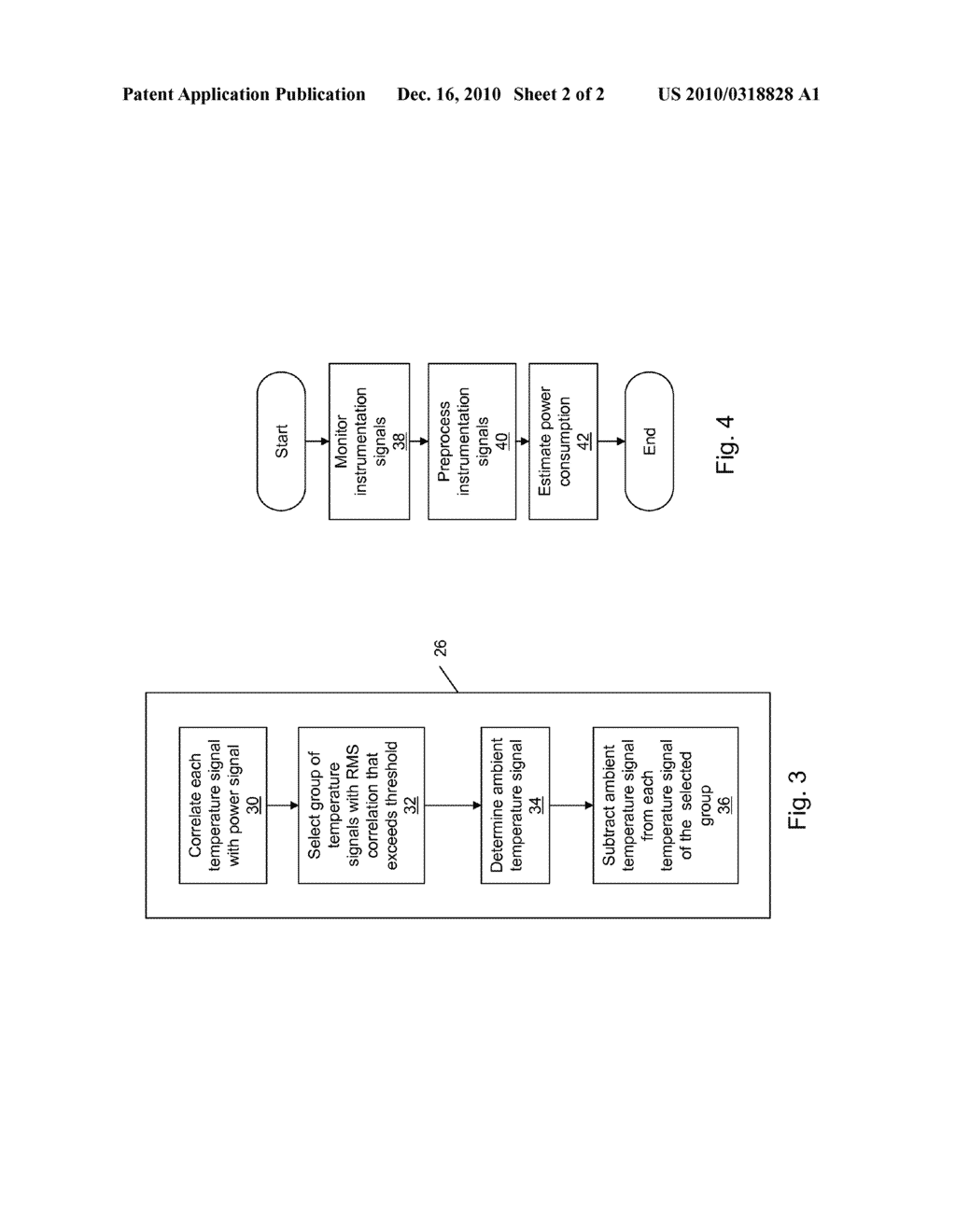 Method And System For Generating A Power Consumption Model Of At Least One Server - diagram, schematic, and image 03