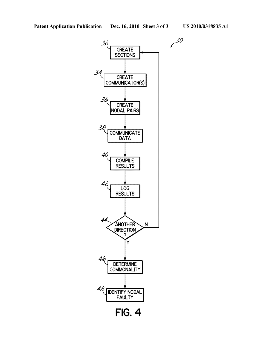 BISECTIONAL FAULT DETECTION SYSTEM - diagram, schematic, and image 04