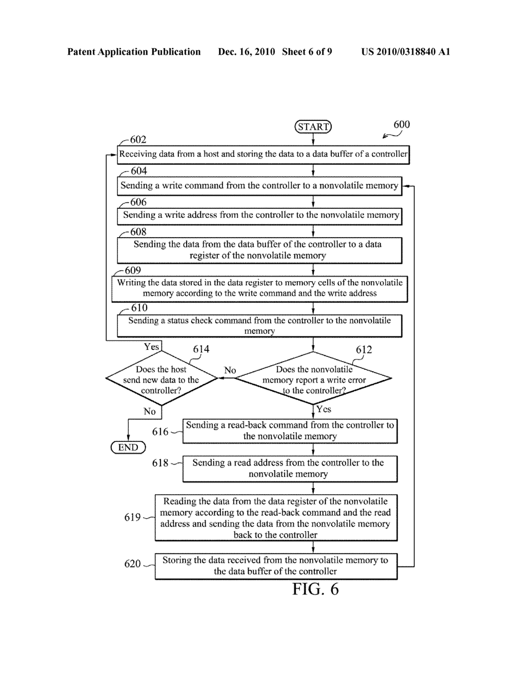 MEMORY CARD, NONVOLATILE MEMORY, CONTROLLER, AND METHOD FOR MANAGING WRITING ERRORS FOR NONVOLATILE MEMORIES - diagram, schematic, and image 07