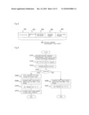 MEMORY FAILURE RECOVERY METHOD, INFORMATION PROCESSING APPARATUS, AND PROGRAM diagram and image