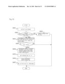 MEMORY FAILURE RECOVERY METHOD, INFORMATION PROCESSING APPARATUS, AND PROGRAM diagram and image