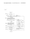 MEMORY FAILURE RECOVERY METHOD, INFORMATION PROCESSING APPARATUS, AND PROGRAM diagram and image