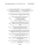 SYSTEM AND METHOD FOR INCIDENT MANAGEMENT ENHANCED WITH PROBLEM CLASSIFICATION FOR TECHNICAL SUPPORT SERVICES diagram and image