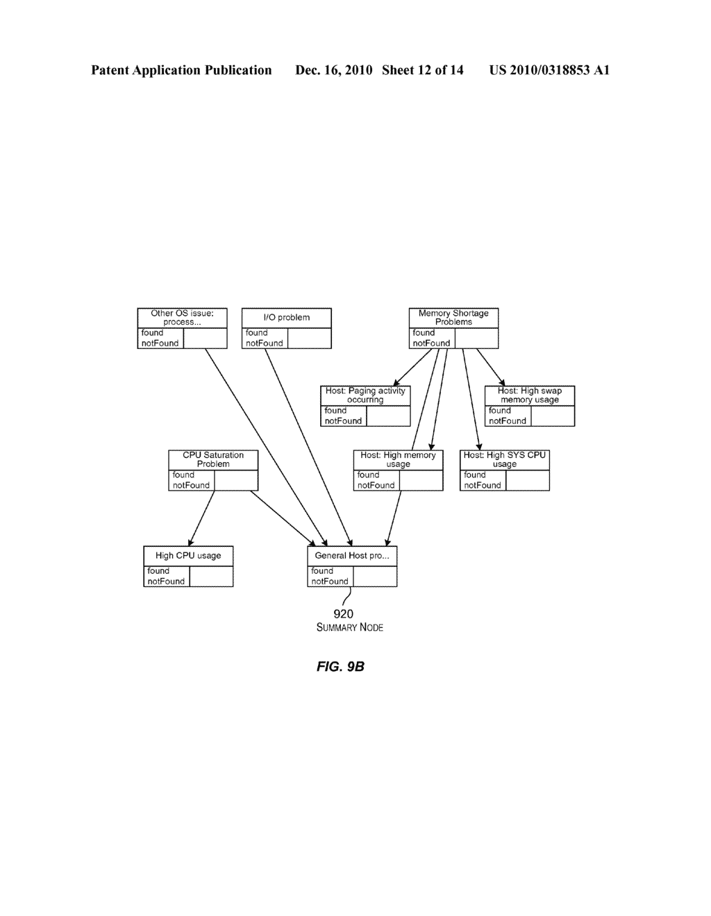 TECHNIQUES FOR GATHERING EVIDENCE FOR PERFORMING DIAGNOSTICS - diagram, schematic, and image 13