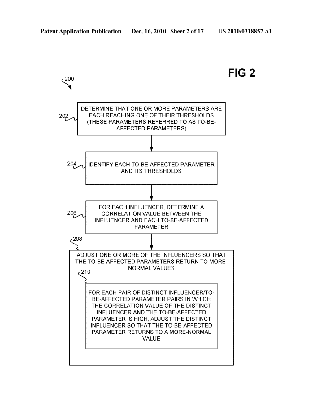 Automatic maintenance of a computing system in a steady state using correlation - diagram, schematic, and image 03