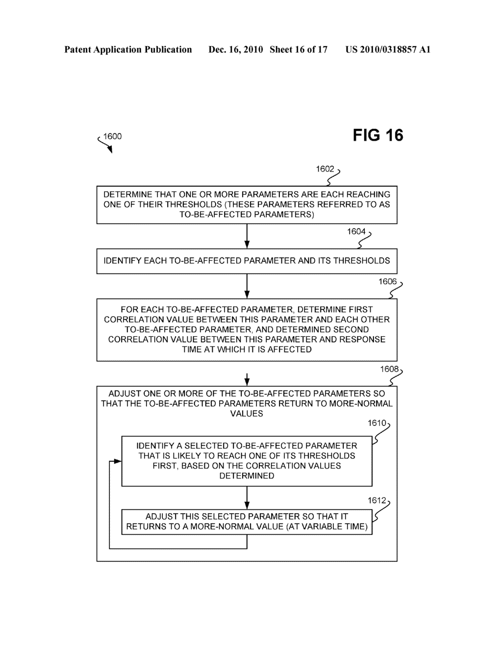 Automatic maintenance of a computing system in a steady state using correlation - diagram, schematic, and image 17