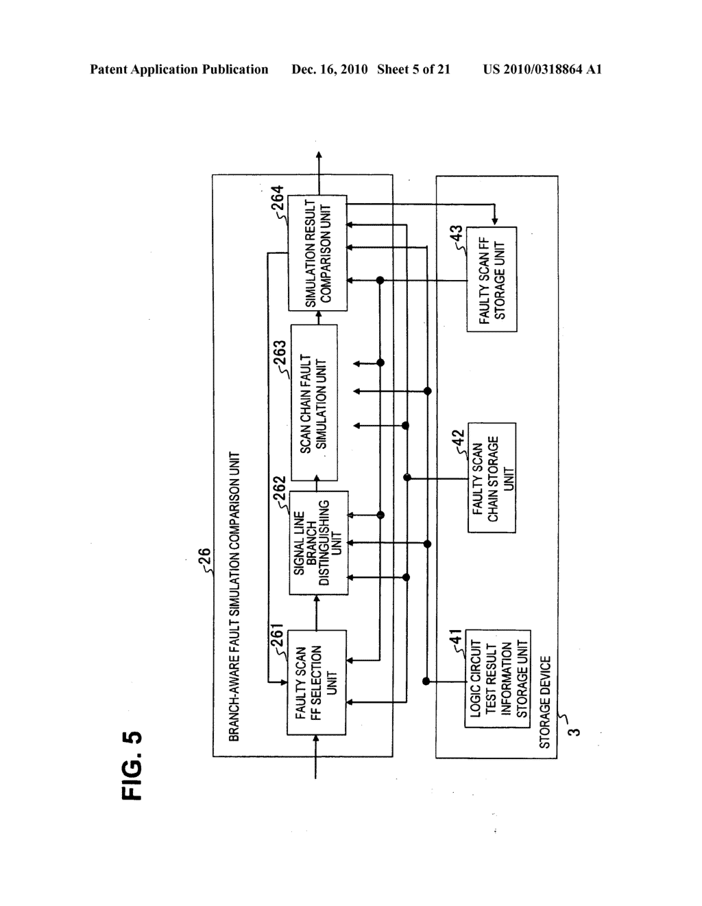 Fault location estimation device, fault location estimation method, and program - diagram, schematic, and image 06