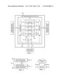 TEST COMPRESSION IN A JTAG DAISY-CHAIN ENVIRONMENT diagram and image