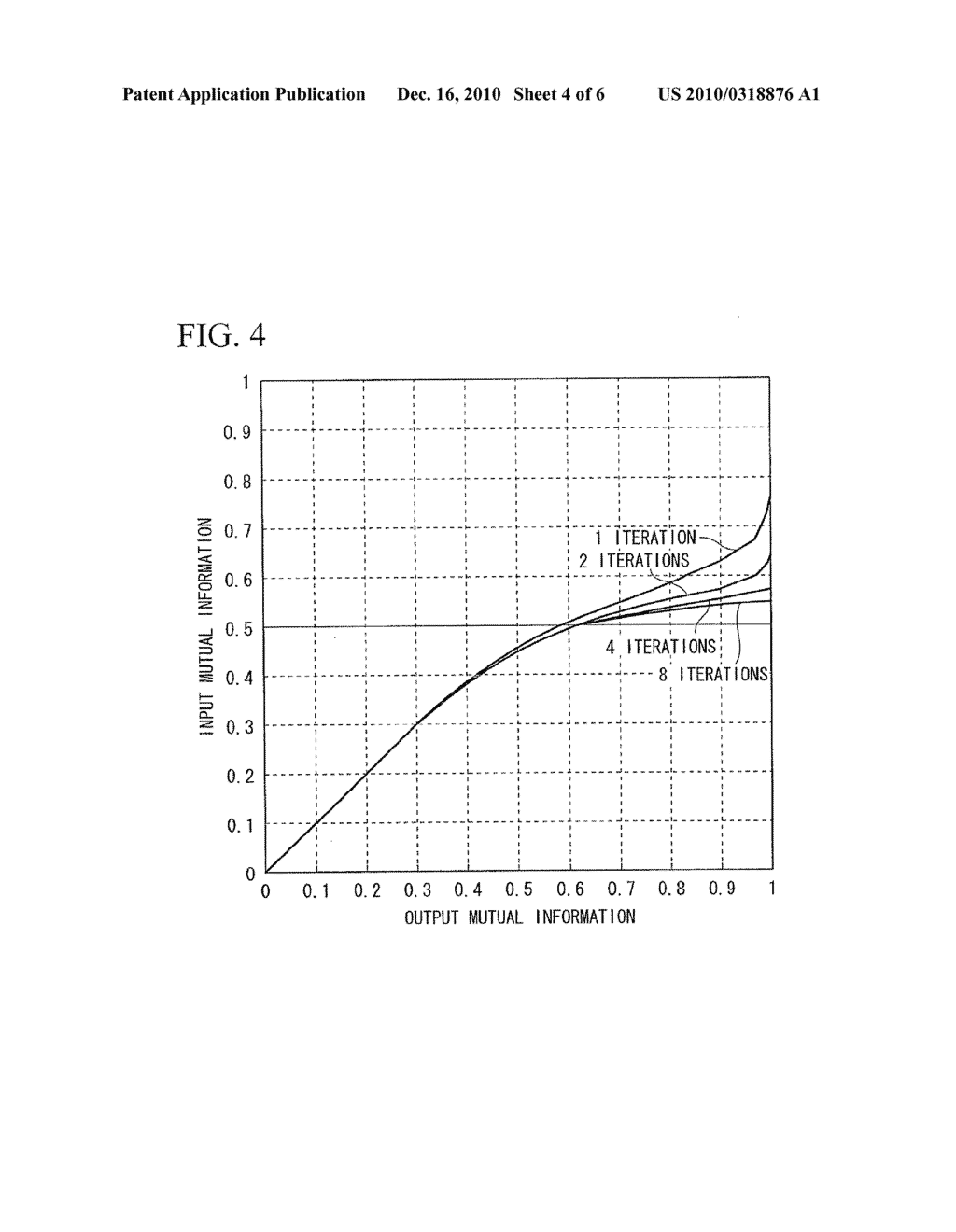 DECODING DEVICE, DECODING METHOD, DECODING PROGRAM, RECEPTION DEVICE, AND COMMUNICATION SYSTEM - diagram, schematic, and image 05