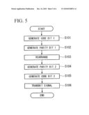 DECODING DEVICE, DECODING METHOD, DECODING PROGRAM, RECEPTION DEVICE, AND COMMUNICATION SYSTEM diagram and image