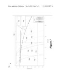 ERROR CORRECTING CODES FOR INCREASED STORAGE CAPACITY IN MULTILEVEL MEMORY DEVICES diagram and image