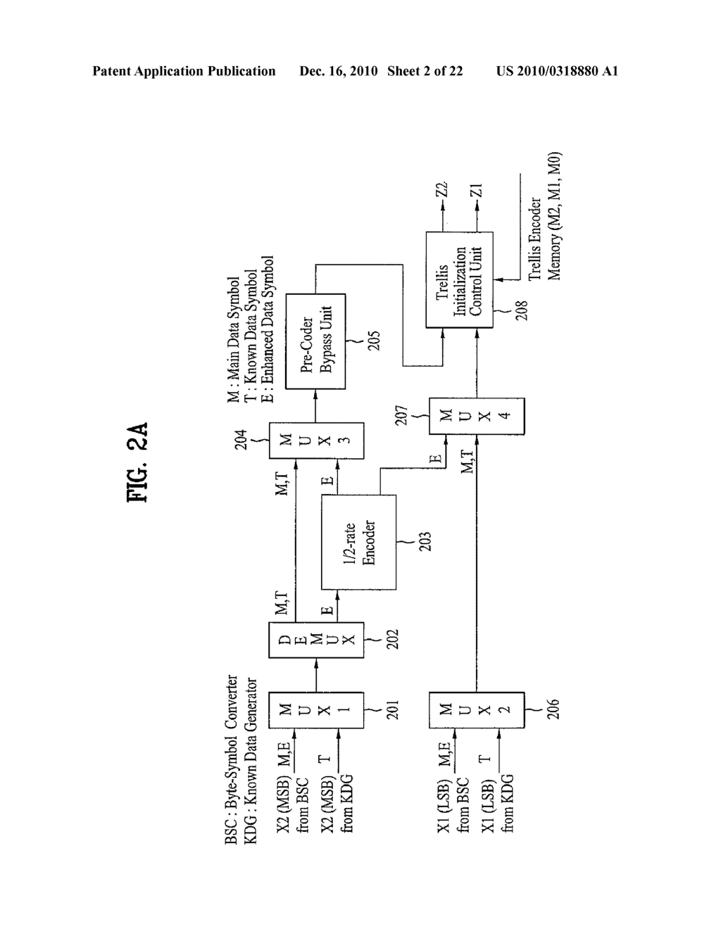 DTV TRANSMITTER AND METHOD OF CODING MAIN AND ENHANCED DATA IN DTV TRANSMITTER - diagram, schematic, and image 03