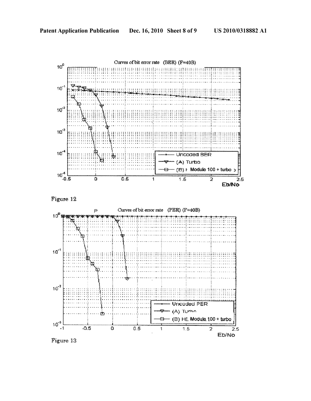 Method and Module for Correcting Transmission Errors in a Datastream - diagram, schematic, and image 09