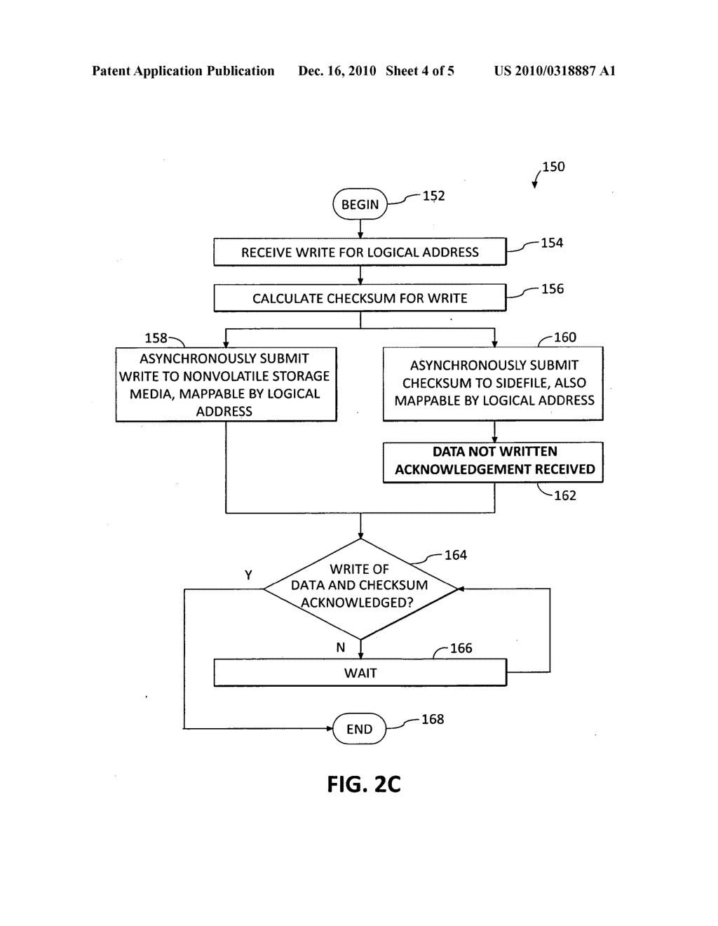 DATA VERIFICATION USING CHECKSUM SIDEFILE - diagram, schematic, and image 05