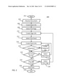 Systems, Methods, and Media for Presenting Panel-Based Electronic Documents diagram and image