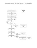 METHOD AND APPARATUS CONTINUING ACTION OF USER GESTURES PERFORMED UPON A TOUCH SENSITIVE INTERACTIVE DISPLAY IN SIMULATION OF INERTIA diagram and image