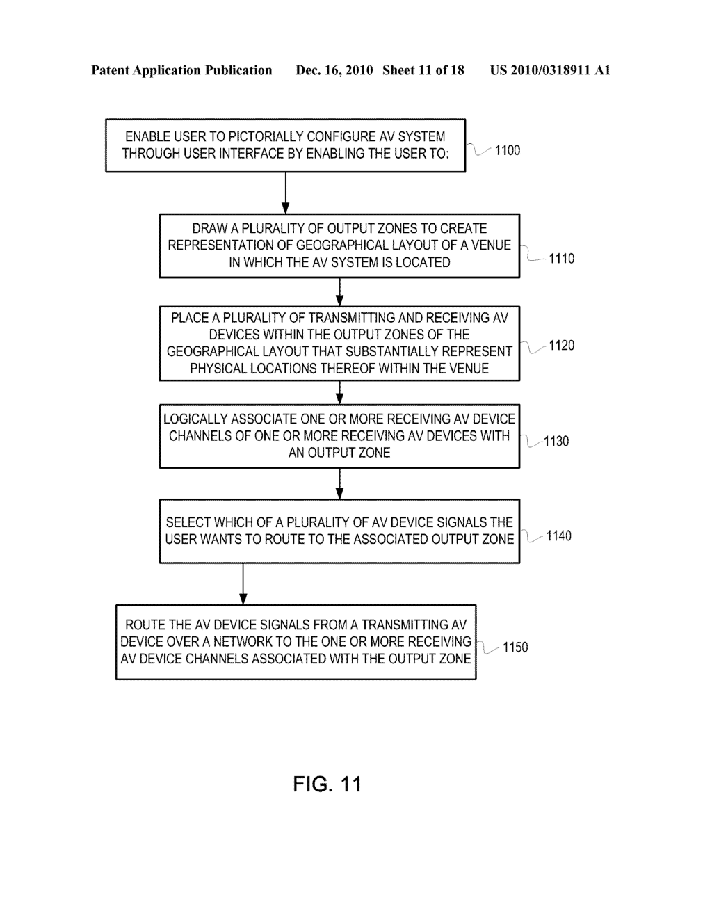 SYSTEM FOR AUTOMATED GENERATION OF AUDIO/VIDEO CONTROL INTERFACES - diagram, schematic, and image 12