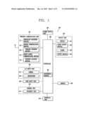 MOBILE TERMINAL AND METHOD FOR MANAGING E-MAIL THEREOF diagram and image