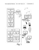 MEDIA ASSET PIVOT NAVIGATION diagram and image