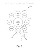 MEDIA ASSET PIVOT NAVIGATION diagram and image